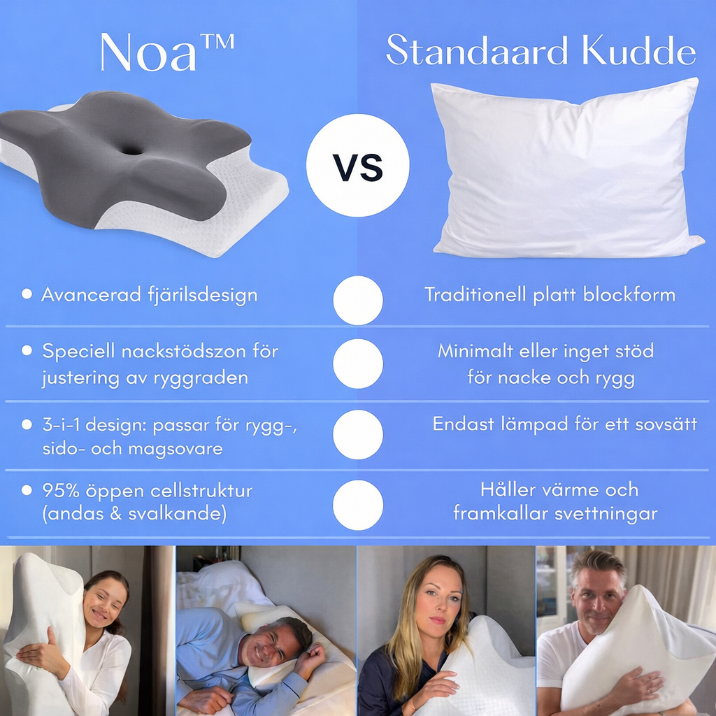 Noa™ | Ergonomisk SovKudde