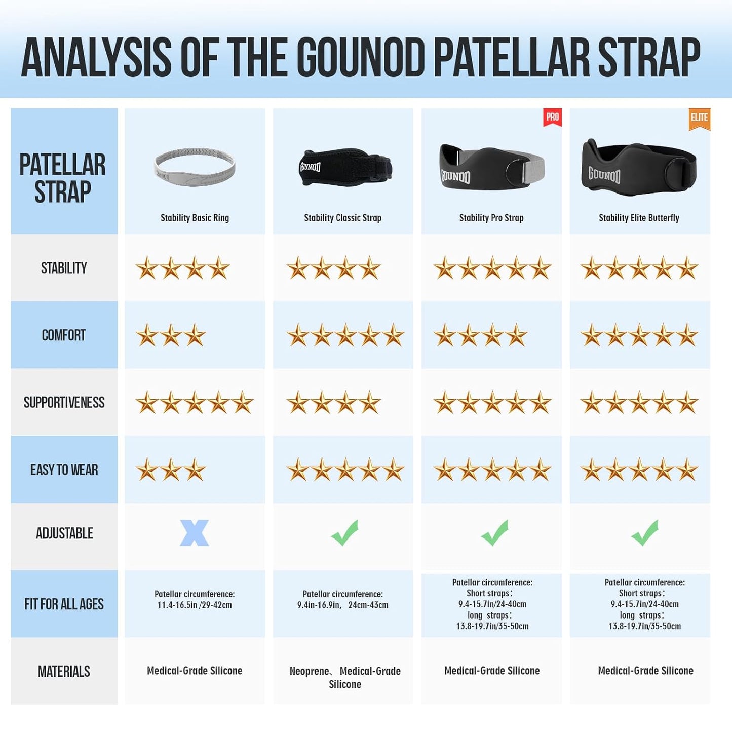 FlexEase™ | Adjustable Knee Support Strap – Targeted Support & All-Day Comfort