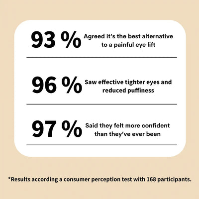 Instant Eye Lift™ | 1+1 GRATIS