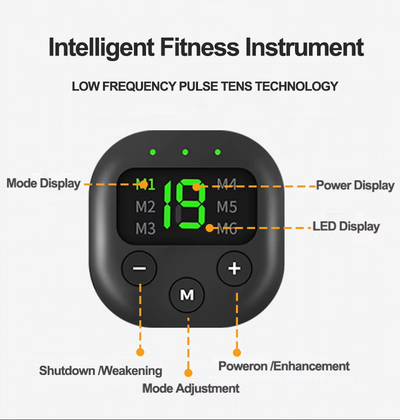 ⚡ PulseFit™ | Trådlös Muskelstimulator