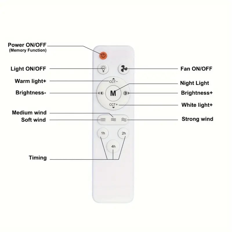 Milan™ | 2-I-1 Takfläkt Med LED-Belysning