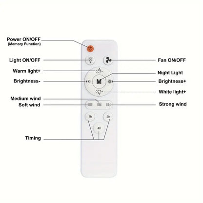 Milan™ | 2-I-1 Takfläkt Med LED-Belysning