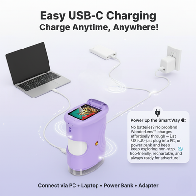 MicroQuest™ – Se den osynliga världen