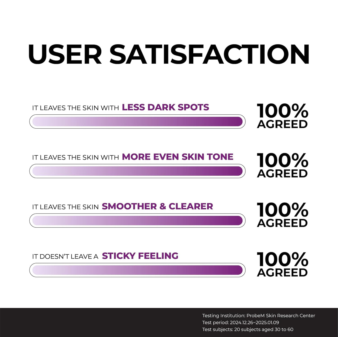 LumeSkin™ – Serum för Strålande och Jämn Hud