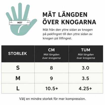 Nordic Relief™ Bambu Kompressionshandskar