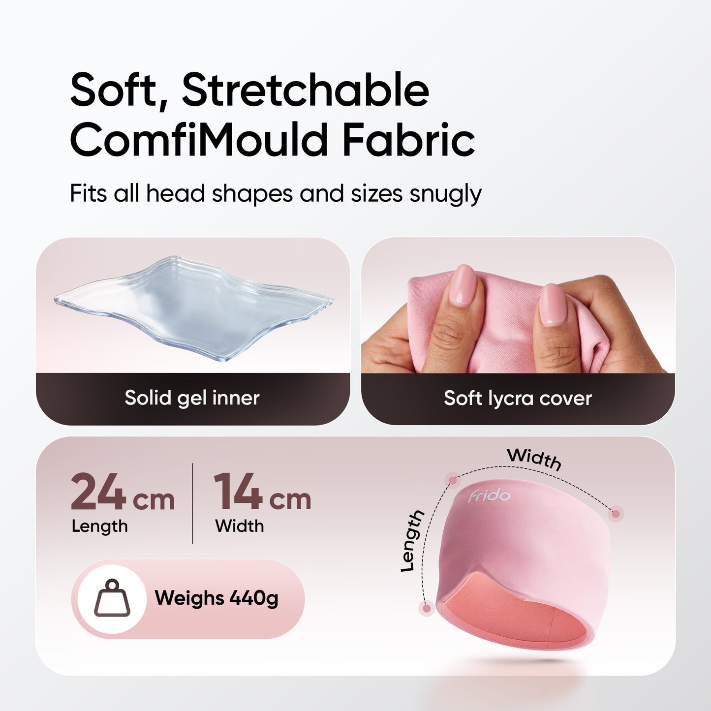 ArcticRelief™ | Hot & Cold Migraine Relief Cap – 360° Cooling & Soothing Comfort
