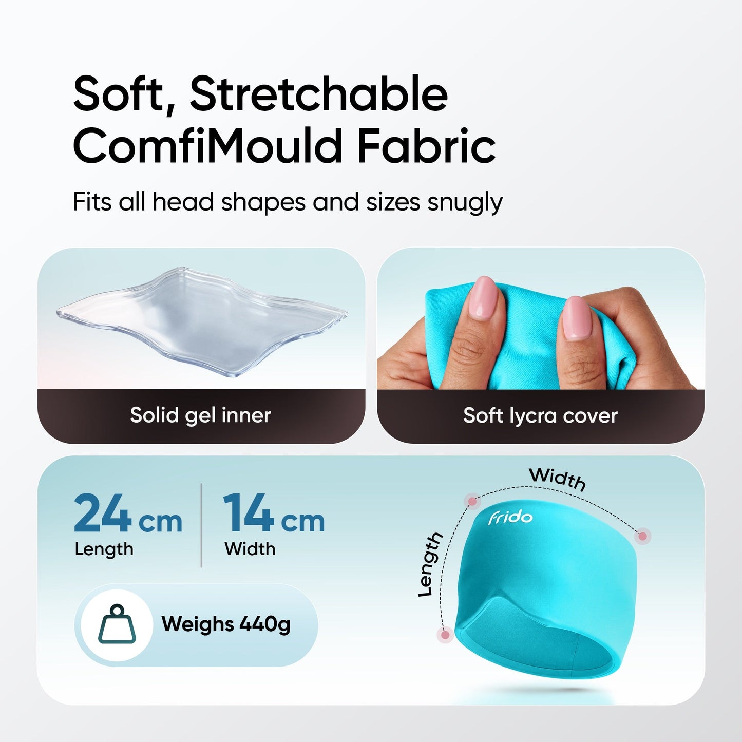 ArcticRelief™ | Hot & Cold Migraine Relief Cap – 360° Cooling & Soothing Comfort