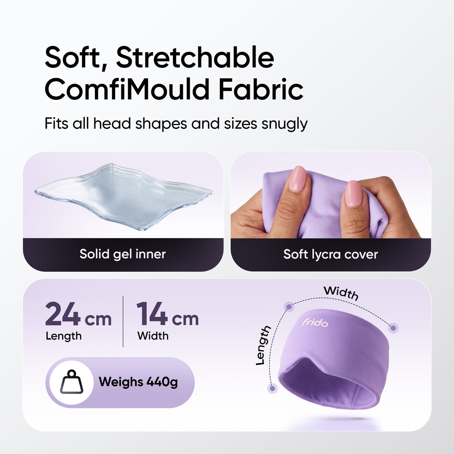 ArcticRelief™ | Hot & Cold Migraine Relief Cap – 360° Cooling & Soothing Comfort
