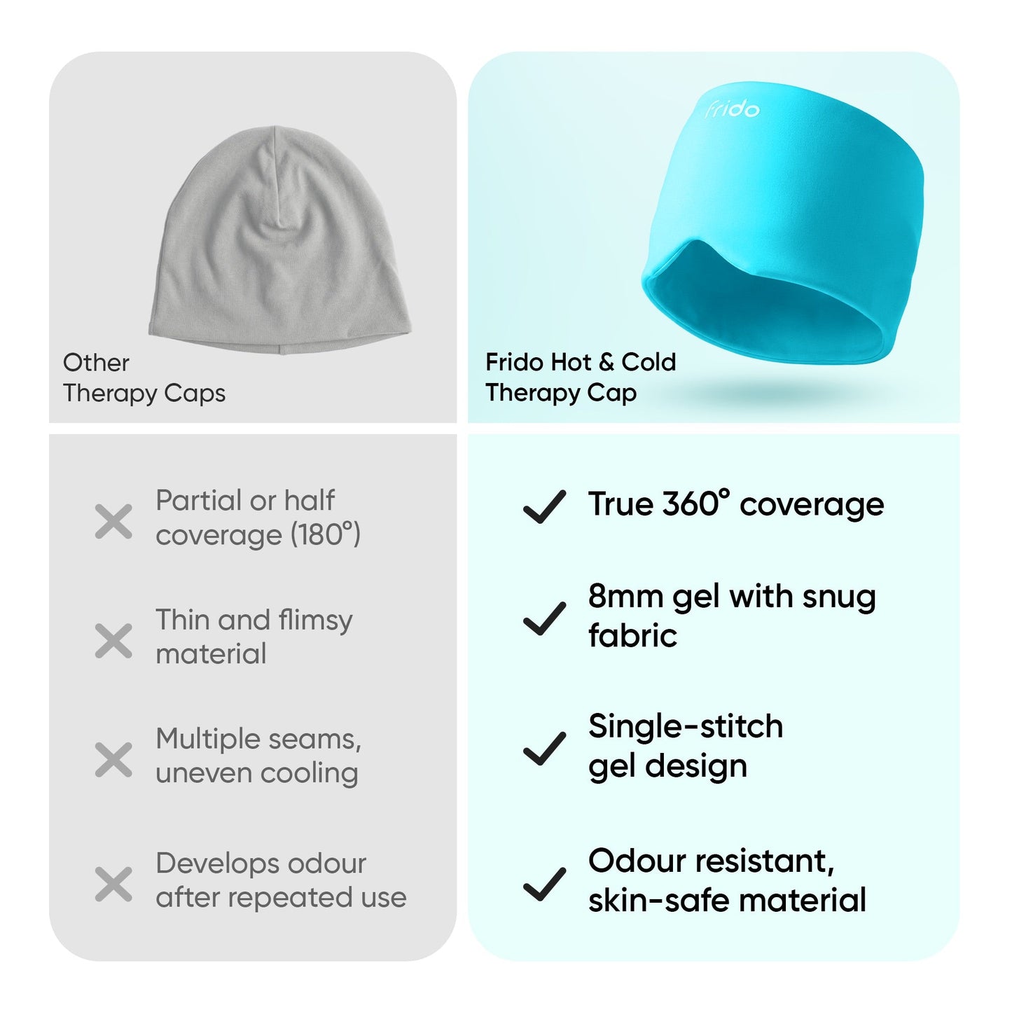 ArcticRelief™ | Hot & Cold Migraine Relief Cap – 360° Cooling & Soothing Comfort