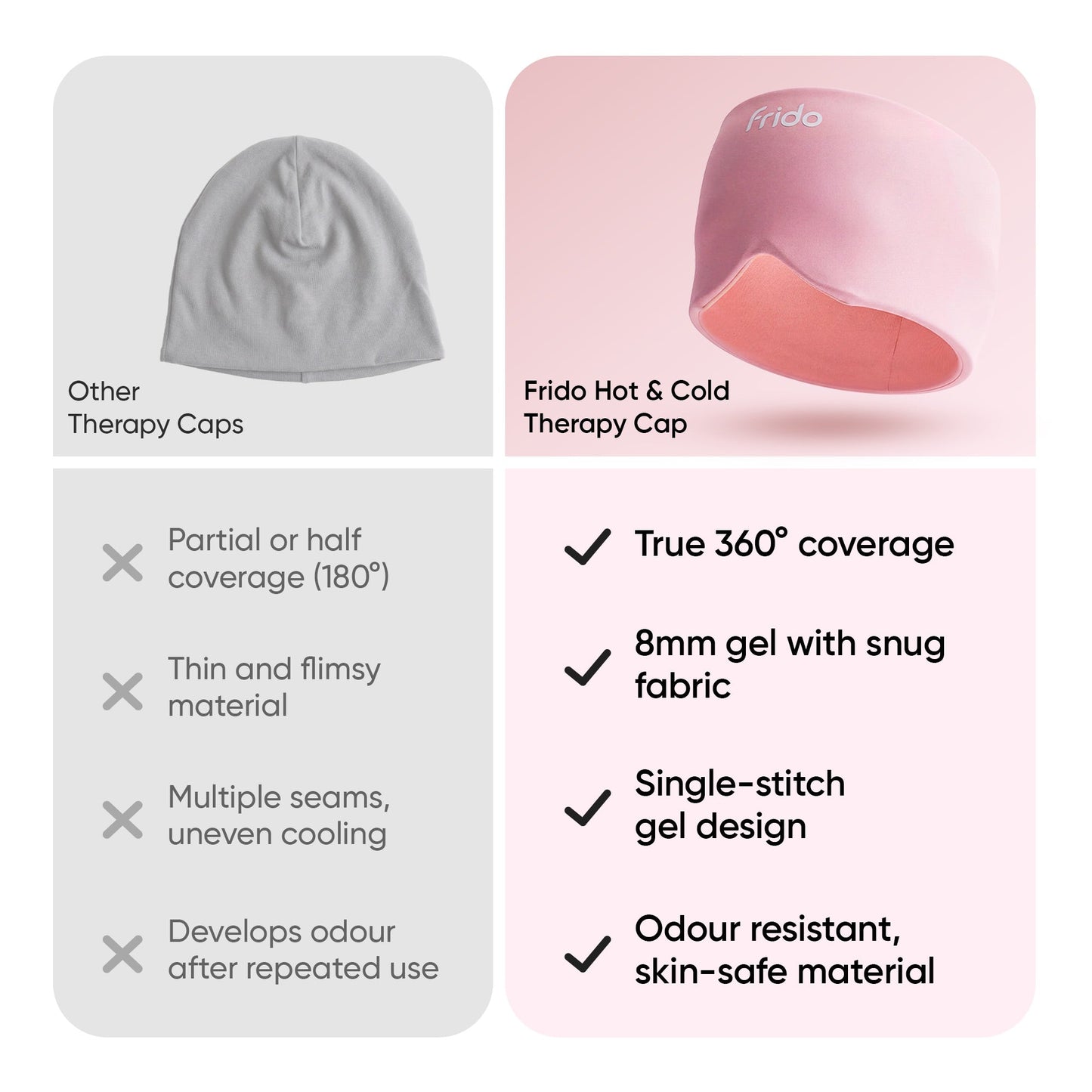 ArcticRelief™ | Hot & Cold Migraine Relief Cap – 360° Cooling & Soothing Comfort