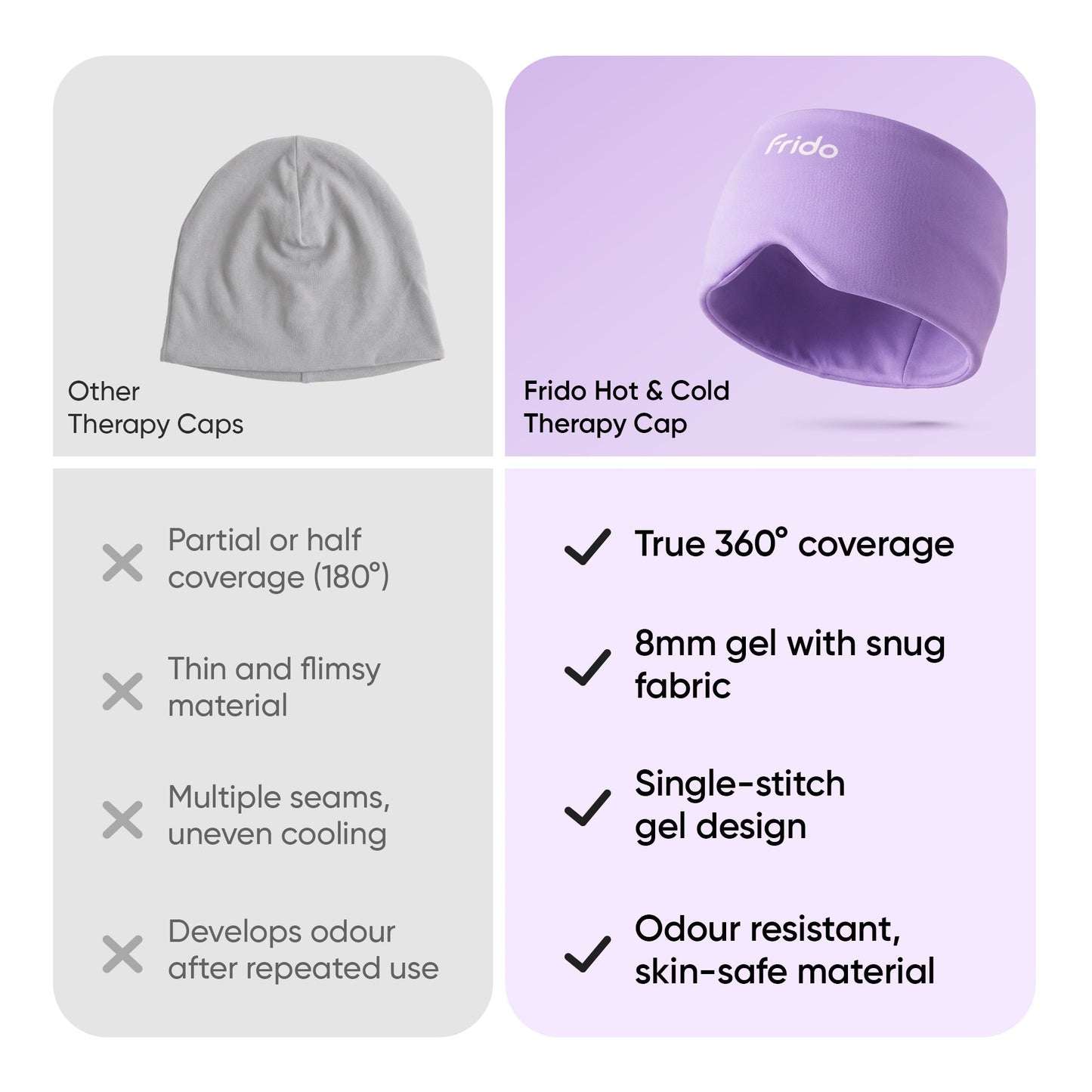 ArcticRelief™ | Hot & Cold Migraine Relief Cap – 360° Cooling & Soothing Comfort