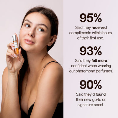 Senzoria mini™ | Doften av Attraktion 1 + 2 GRATIS