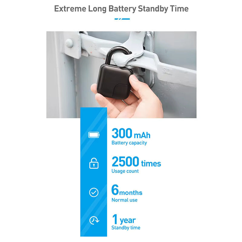 Luca™ | Smart Fingeravtryckslås