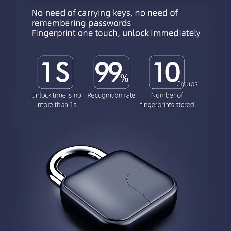 Luca™ | Smart Fingeravtryckslås