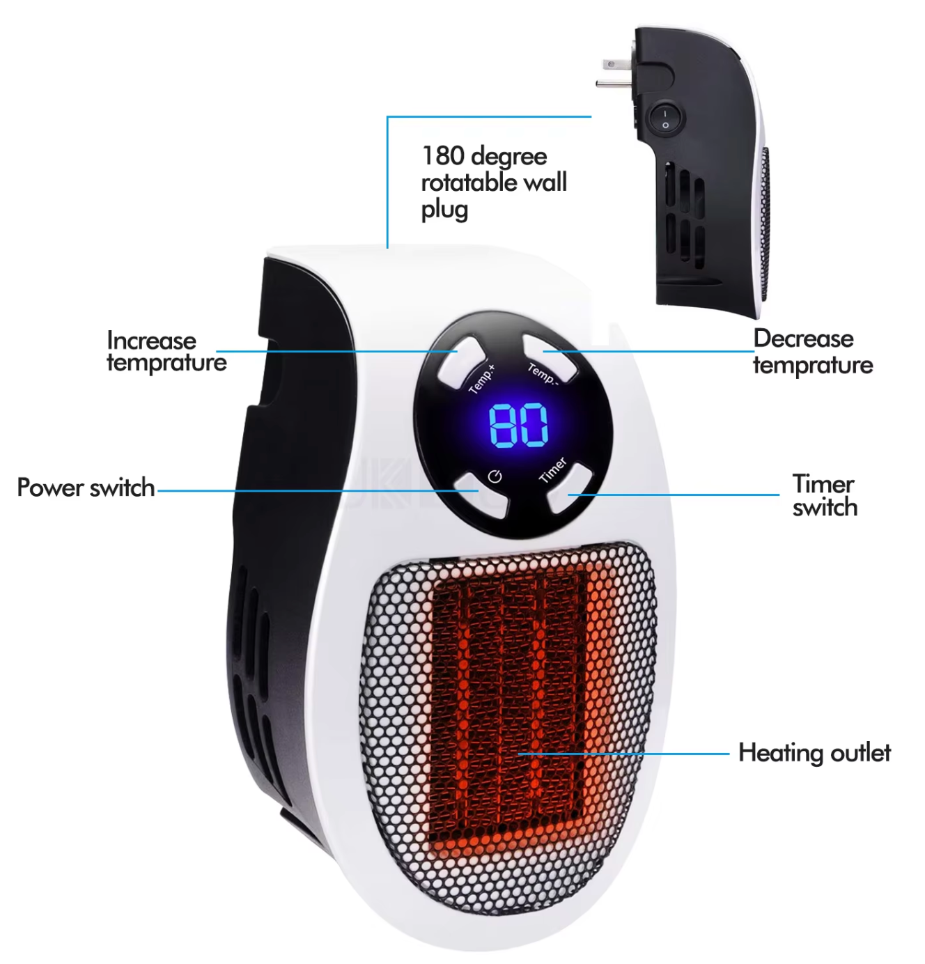 Milan™ | Kompakt HeatBlower
