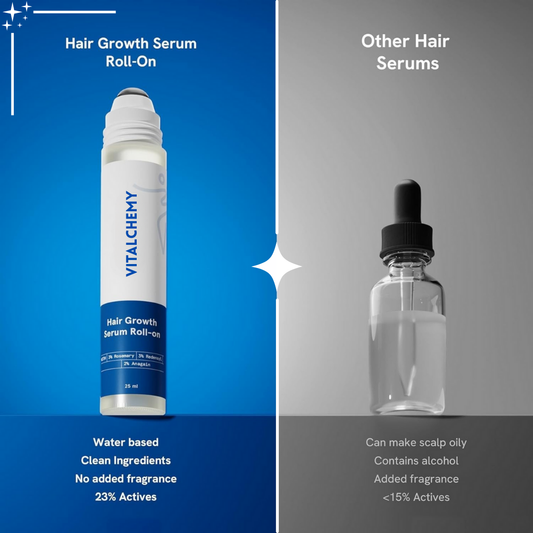 Växa™ Hair Growth Roll-On | Fylligare, starkare hår börjar här