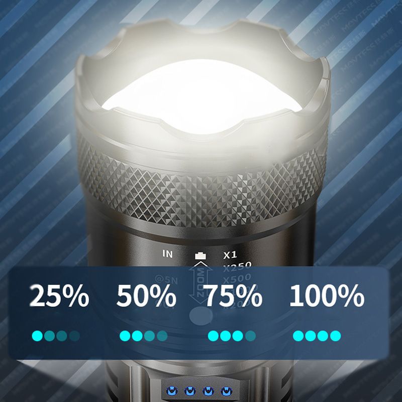 Raven™ | Ultrastark Zoomficklampa