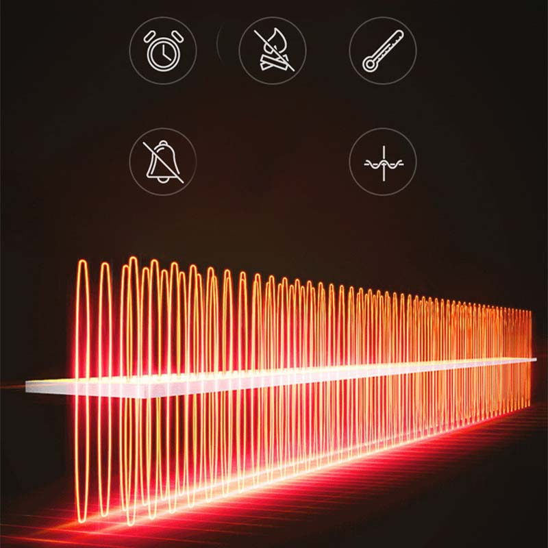 Heat360™ | Bilvärmare & Fläkt 2-i-1