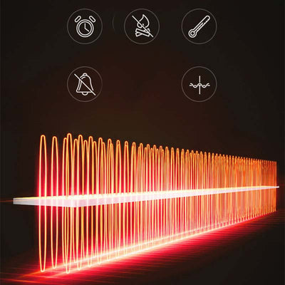 Heat360™ | Bilvärmare & Fläkt 2-i-1