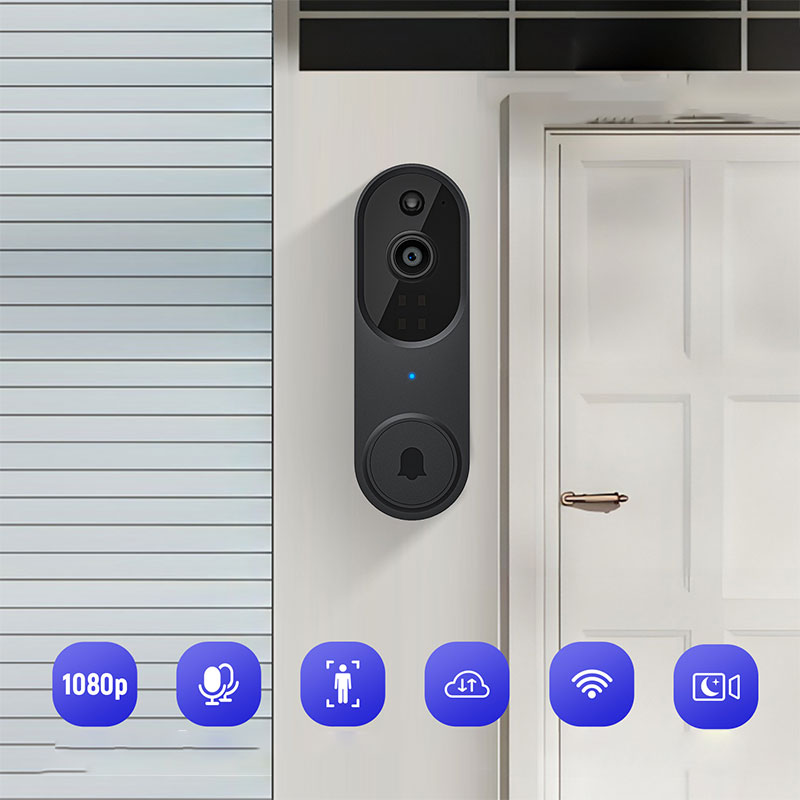 Luca™ | Smart HD-Videodörrklocka Med Liveaviseringar 🚪📱