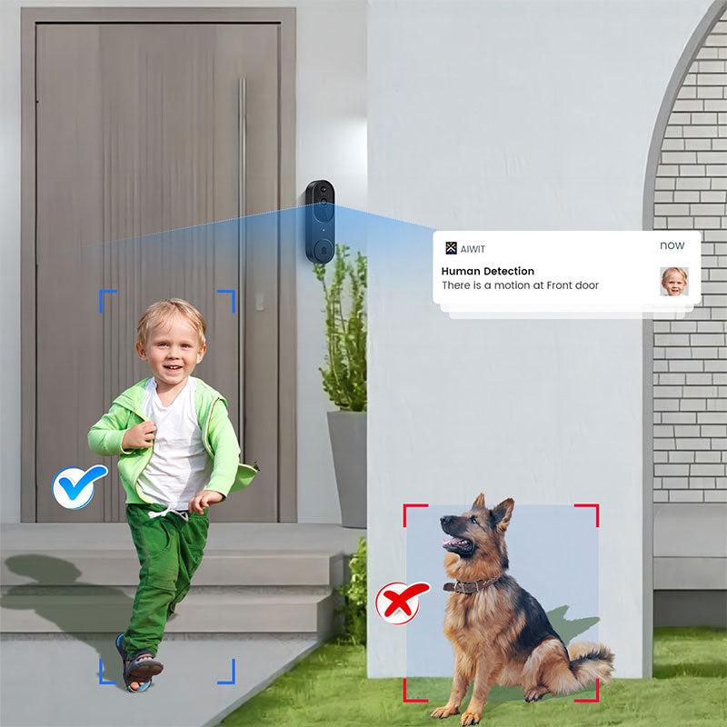 Luca™ | Smart HD-Videodörrklocka Med Liveaviseringar 🚪📱