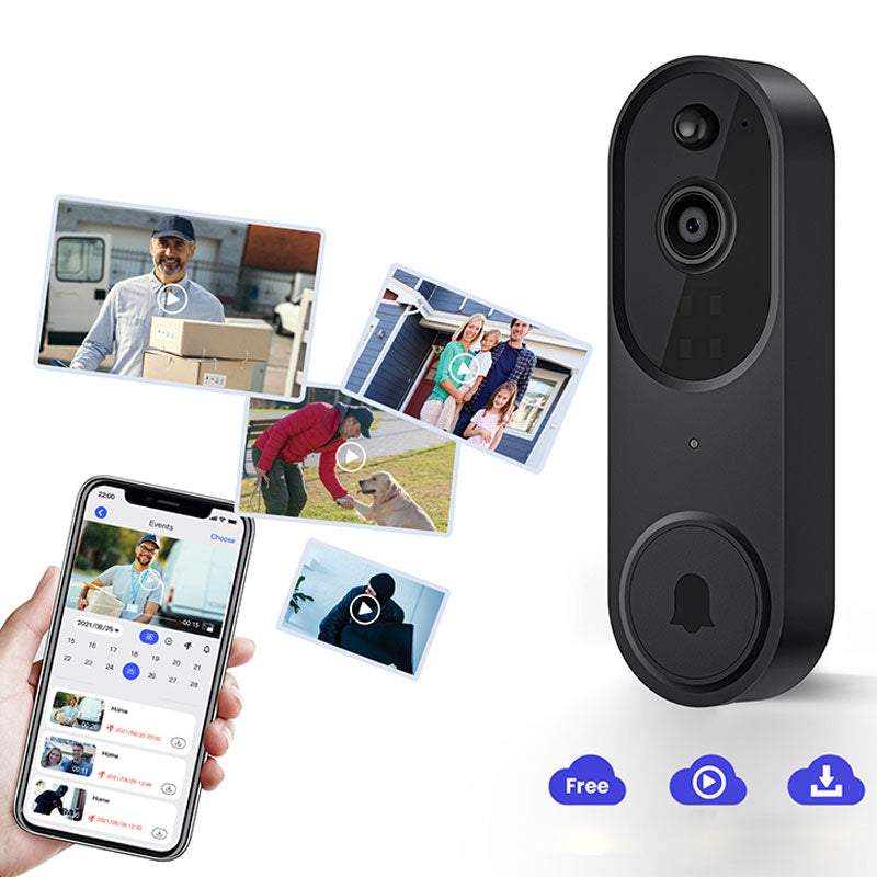 Luca™ | Smart HD-Videodörrklocka Med Liveaviseringar 🚪📱